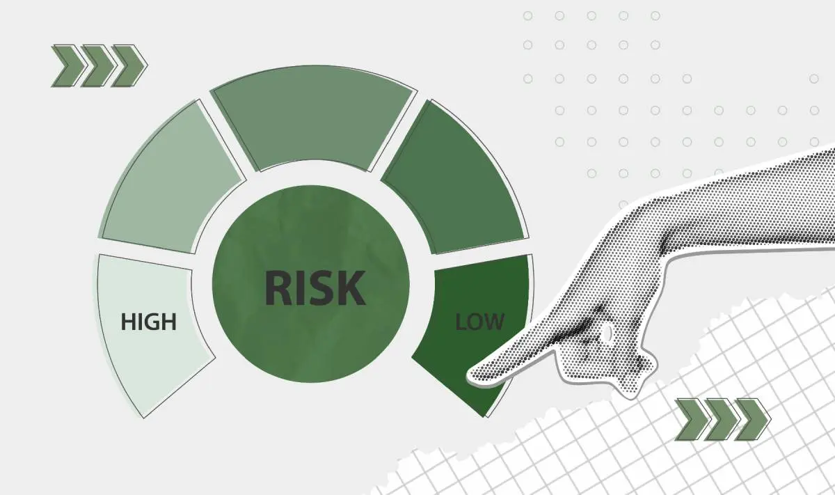 a chart of risk from high to low with a hand pointing to the low due to following contractor compliance